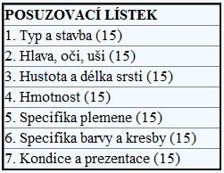 posuzovaci_listek