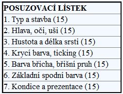 posuzovaci_listek