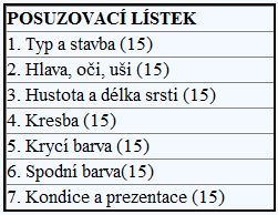 posuzovaci_listek